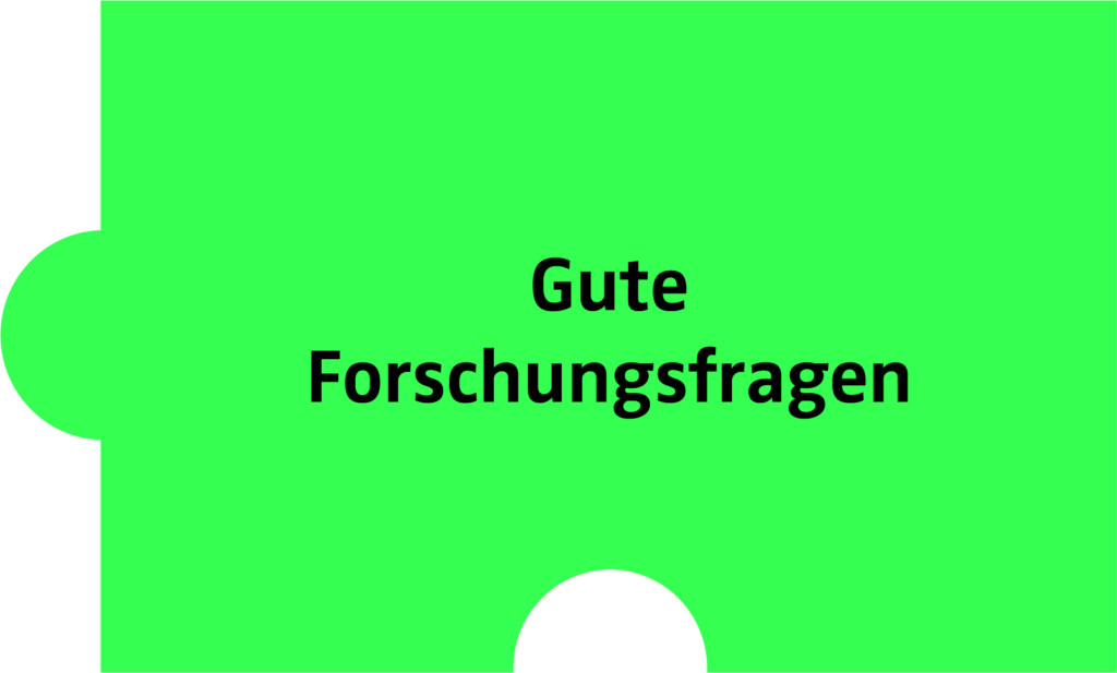 Puzzleteil mit Text Gute Forschungsfragen