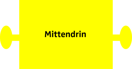 Puzzleteil mit Text Mittendrin